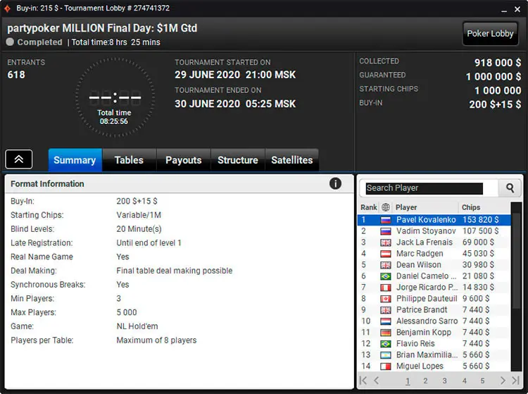 partypoker MILLION