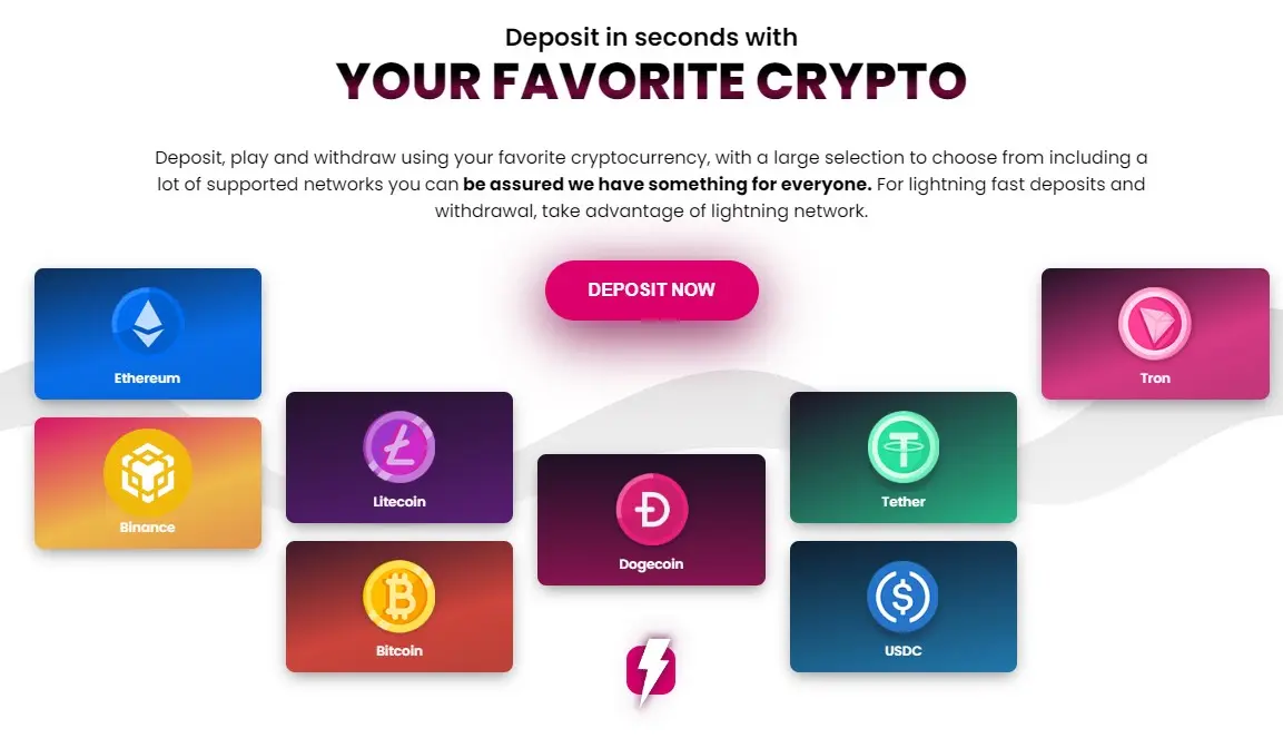 Betplay.io Casino Deposit Via Crypto