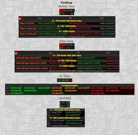 Venom Straddle позиционный Hud префлоп
