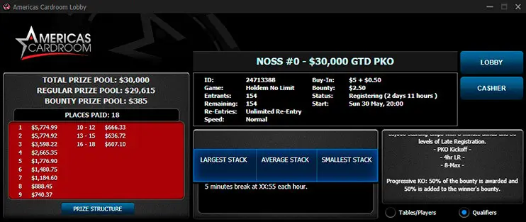 Evento principal del NOSS