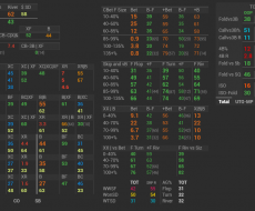 as Raiser; OOP (Внутри перекл. позиций)