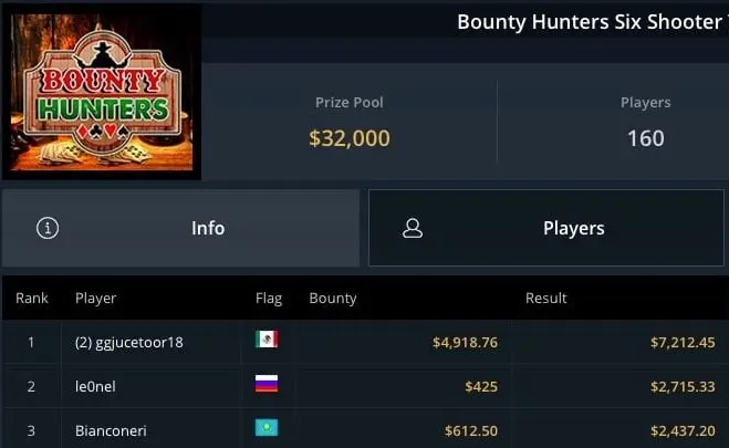 Cobro de Julio C&eacute;sar Torres en GGpoker