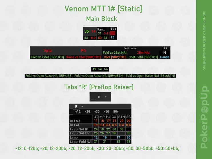 основной блок