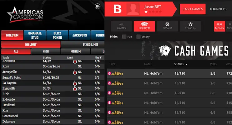 BOL Vs ARC games and traffic
