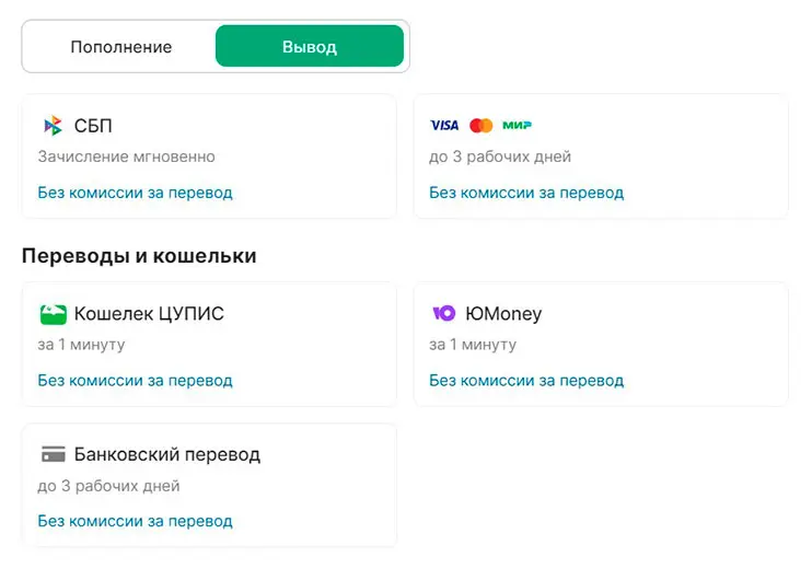 Лига Ставок вывод средств