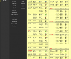 PFR[IP] TOT,BTNvsBB, CovsBB, EP-MPvsBB, BTNvsSB, EP-COvsSB, 