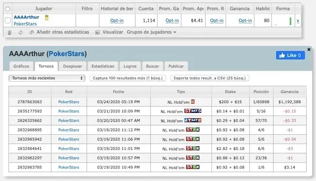 AAAArthur Stats PokerStars