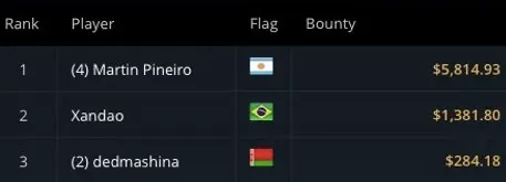 Cobro de Mart&iacute;n Pi&ntilde;eiro en GGPoker