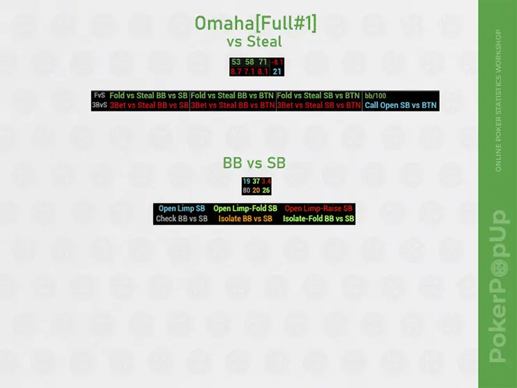 Venom Omaha Hud Full стил