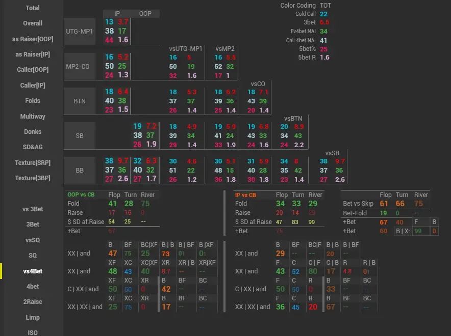 Venom Cash Hud POP up Vs 4bet