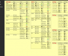 PFR[OOP] TOT, SBvsBB, EP-COvMP-BTN