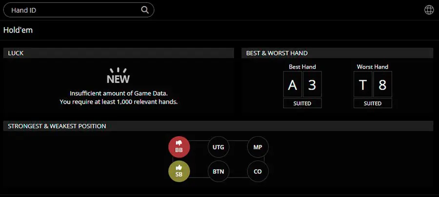Pokercraft ring games stats