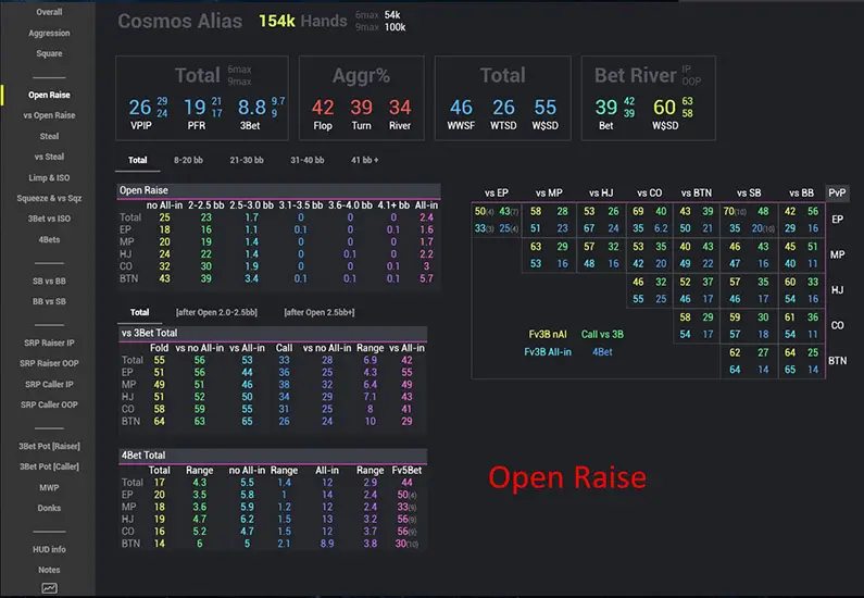 Cosmos Mtt Expert Popup Open Raise