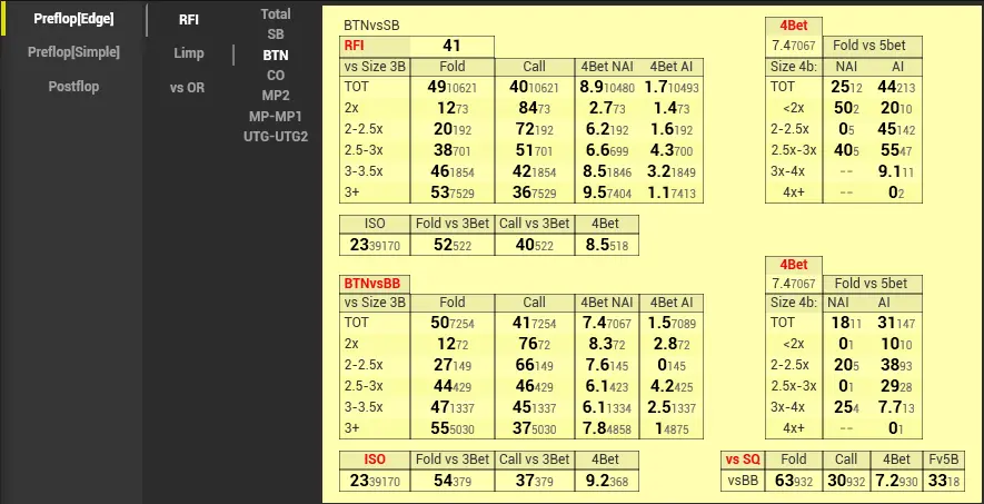 Analytics Package Cash префлоп (1)