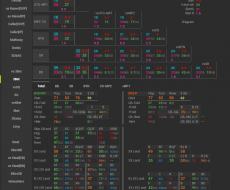3Bet (Внутри перекл. позиций)