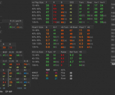 Caller; IP (Внутри перекл. позиций)