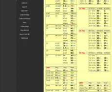 vs PFR[OOP] TOT, BBvsBtn,BBvsCO,BBvsEP-MP,SBvsBTN,SBvsEP-CO 