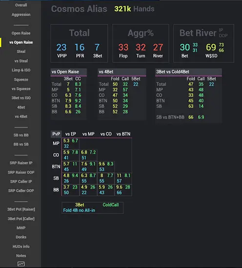 Cosmos Cash Popup Beign Vs Open Raise