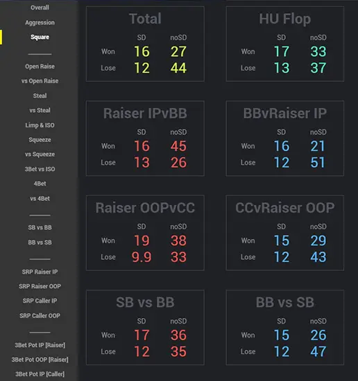 Cosmos Cash Popup Expert Square