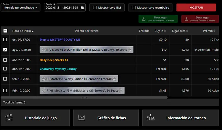 Estadísticas de torneos en PokerCraft
