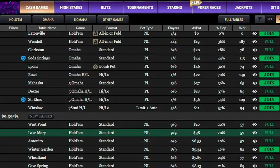 Winning Poker Network игры и трафик