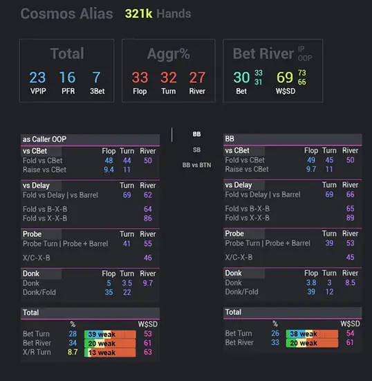 Cosmos Cash Popup Beign Srp Caller Oop