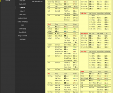 vs PFR[IP] TOT, BBvsSB, EP-BTNvsEP-CO