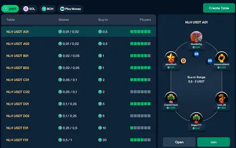 Base Poker Cash Tables Lobby