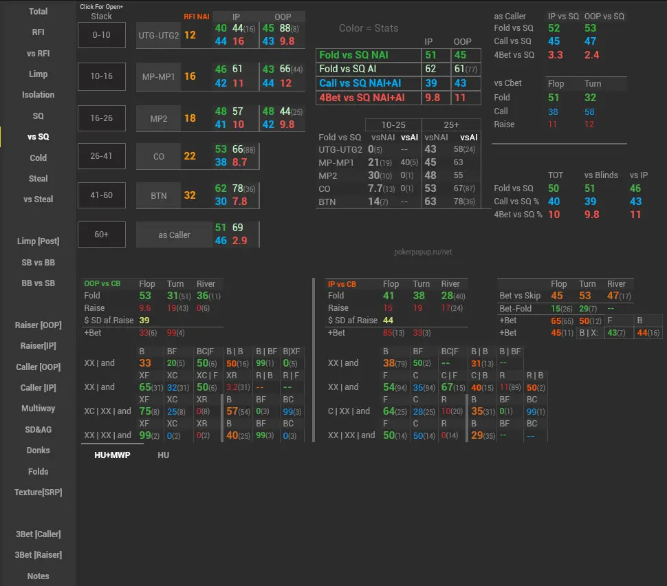 Venom Mtt Hud POP up Vs Sb