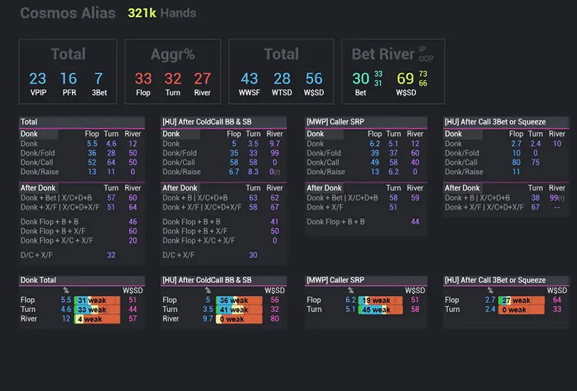 Cosmos Cash Popup Expert Donks