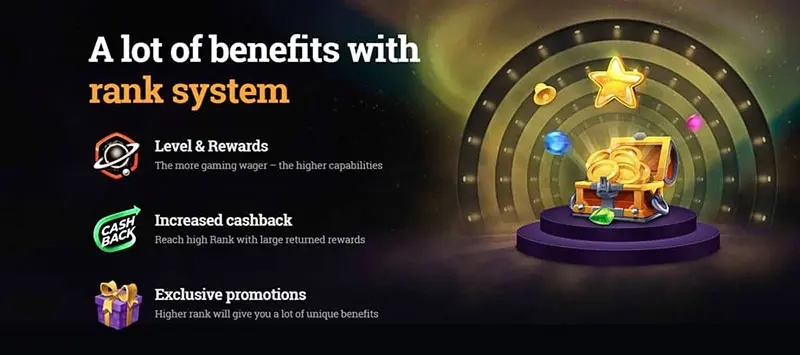 B Spin Casino Loyalty System