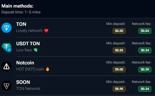 Ton Poker способы депозита