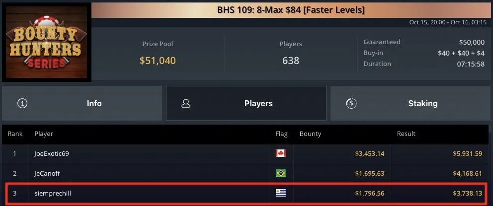 Cobro de Esteban G&oacute;mez en GGPoker