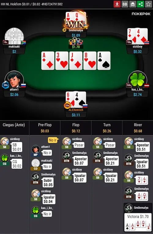 GGPoker PokerCraft hands Replayer