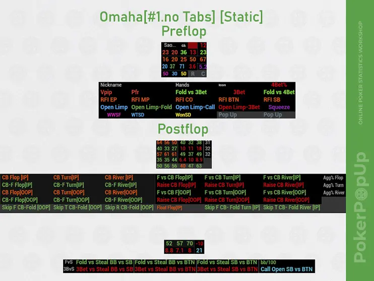 Venom Omaha Hud No Tabs вид за столом