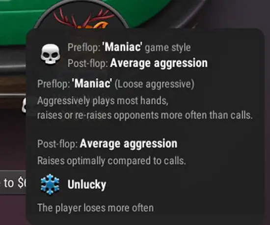Hud Bet Online Description