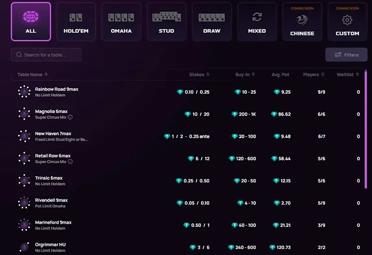 Phenom Poker лобби кеш-столов