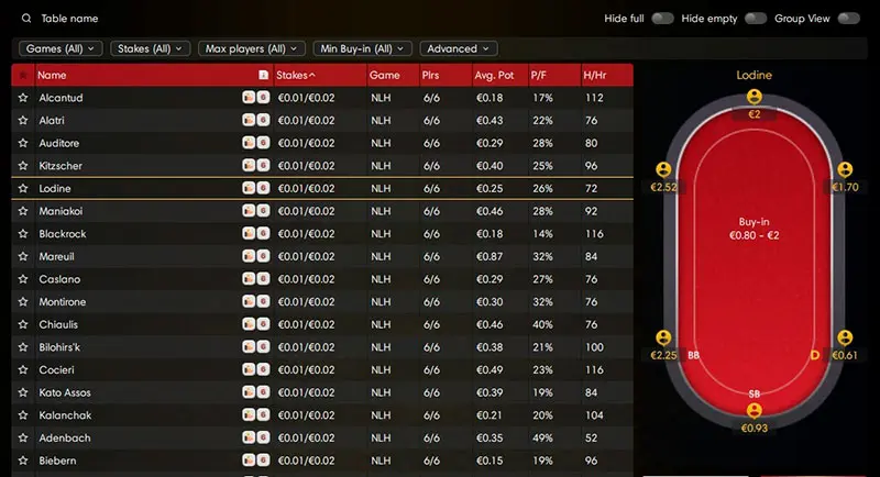 Cash Lobby New Poker Client I Poker Network