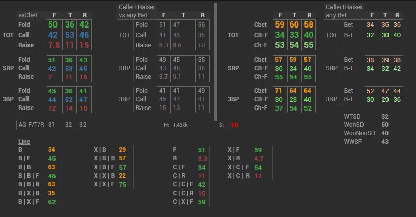 Venom Omaha Hud POP up общий