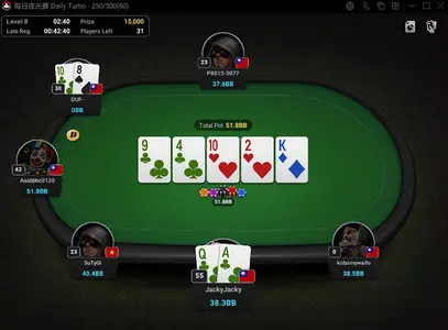 Club Gg Tournament Table Pc