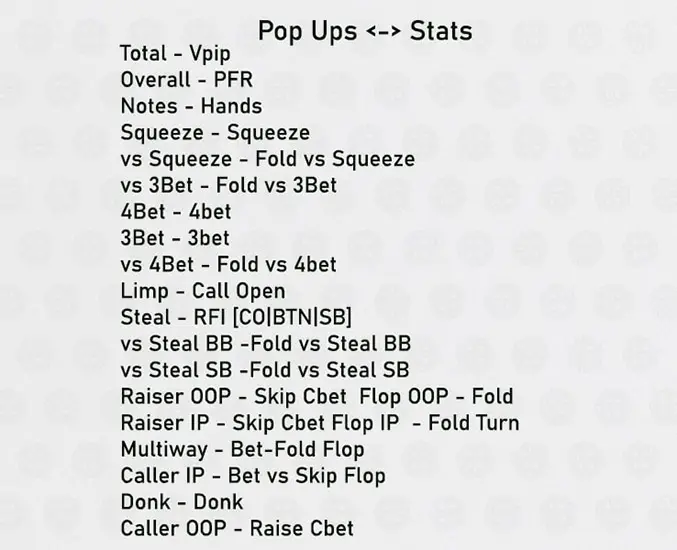Venom Cash Hud Static 3 список статов