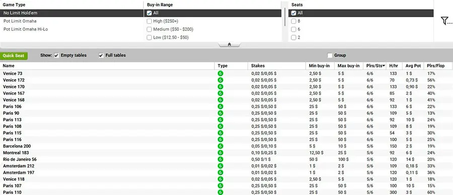 Ladbrokes Poker игры и трафик
