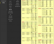 3Bet[OOP] TOT,BBvsBTN, SBvsBTN, SB-BBvsCO, SB-BBvsEP-MP