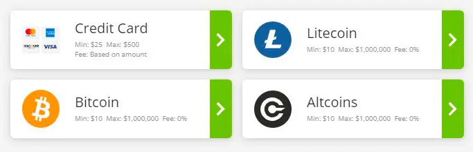 BetOnline Poker Deposit Methods