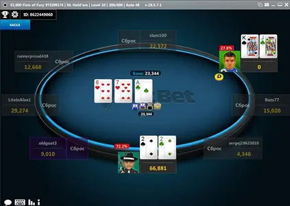 Netbet Poker Mtt Table En