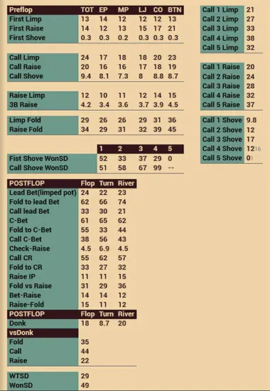 Hand2 Note Cash попап для 6+