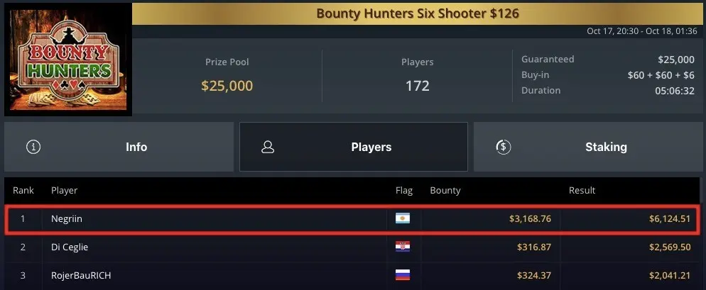 Cobro de Iv&aacute;n Vilchez en GGPoker