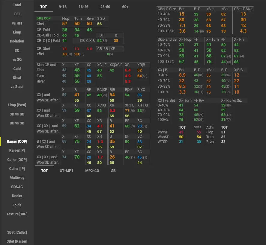 Venom Mtt Hud POP up Raiser Oop