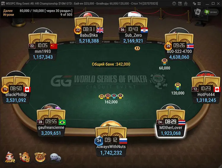 Mesa Final WSOPC Ring Event