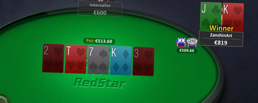 Comparison-of-the-main-poker-rooms-of-the-iPoker-network_1 Comparison-of-the-main-poker-rooms-of-the-iPoker-network_1